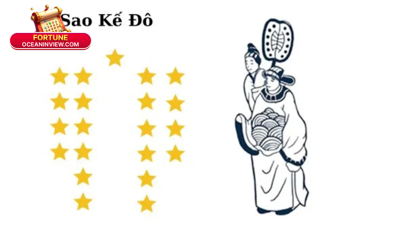 Sao Kế Đô: Giải Mã Ý Nghĩa Và Cách Giải Hạn Năm 2025 4 Ảnh Hưởng Của Sao Kế Đô Đến Công Việc, Tài Lộc Và Sức Khỏe Năm 2025