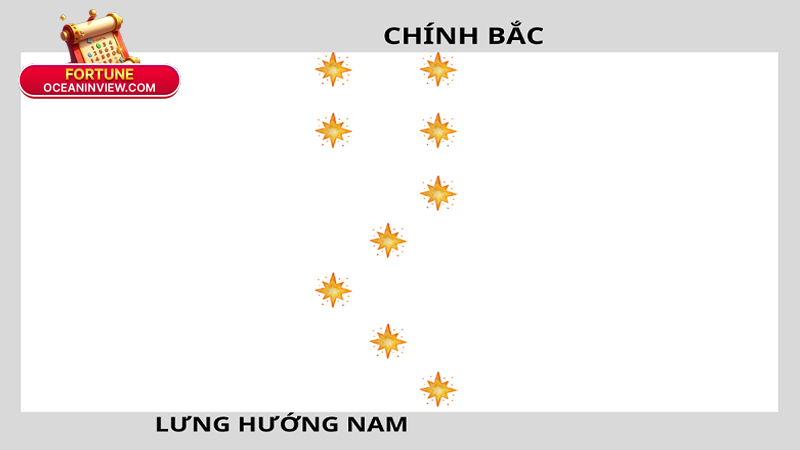 Sao La Hầu: Ý Nghĩa, Ảnh Hưởng Và Cách Hóa Giải 2025 3 Tác Động Của Sao La Hầu: Ai Bị Ảnh Hưởng Và Ảnh Hưởng Như Thế Nào?