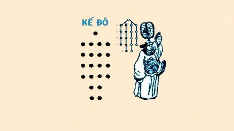 Kỷ Mão 1999 Và Hạn Sao La Hầu, Kế Đô: Hướng Dẫn Toàn Diện 2 Sao La Hầu và Kế Đô chiếu mệnh người tuổi Kỷ Mão 1999