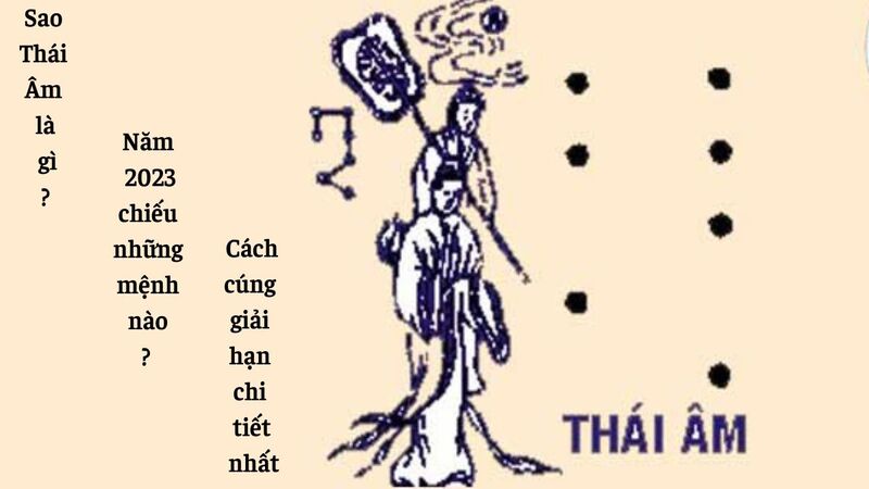 Sao Thái Bạch - Thái Âm 2025 Và Lễ Cúng Sao Giải Hạn 3 Cách xác định và tính hạn sao Thái Bạch, Thái Âm 2025